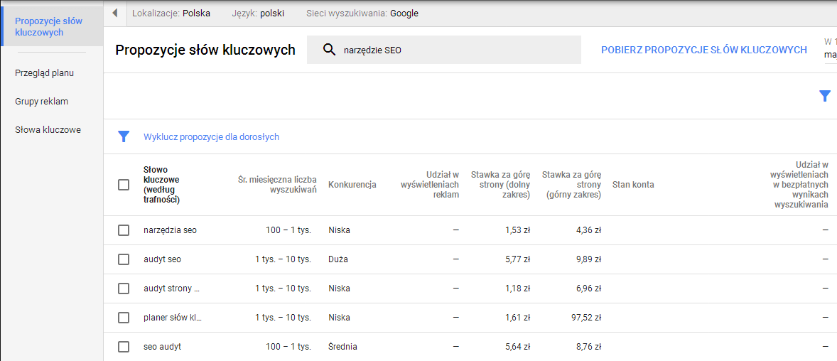 Planer słów kluczowych podgląd